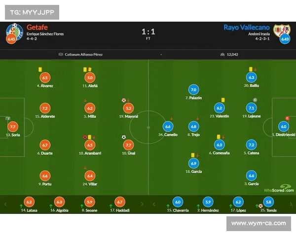 西甲球队角球战术解析与创新应用对比分析