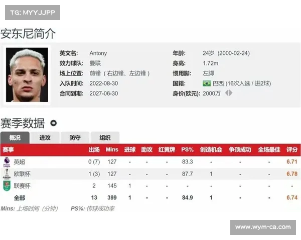 足球五大联赛历史转会金额排行解析与球员价值变动趋势分析